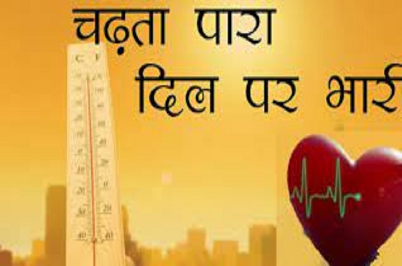 Risk of heart attack due to high heat