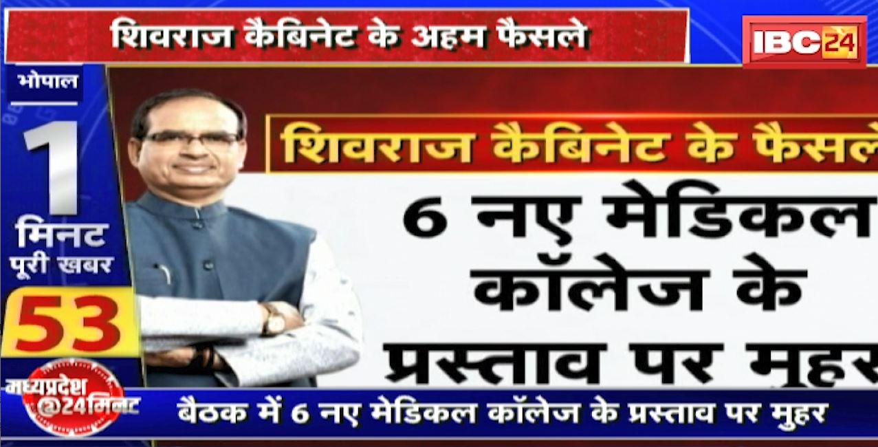 Madhya Pradesh @24 Minute : शिवराज कैबिनेट के अहम फैसले | 6 नए मेडिकल कॉलेज को मंजूरी