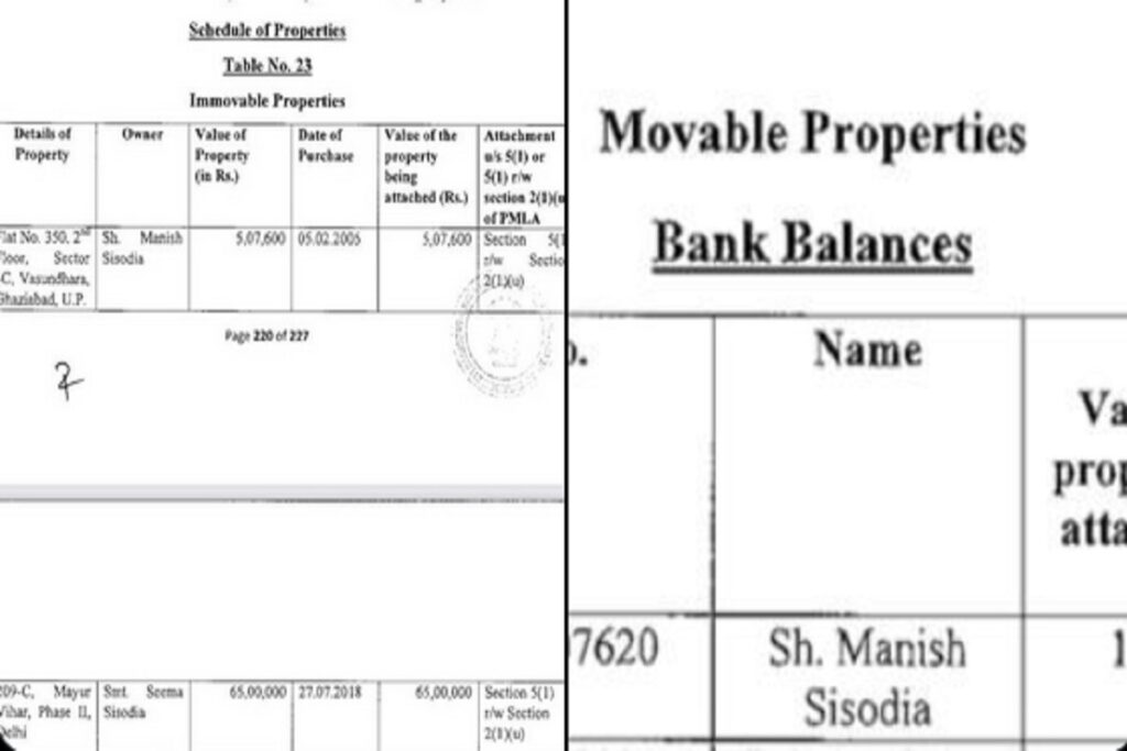 AAP Attack on PM Modi and BJP