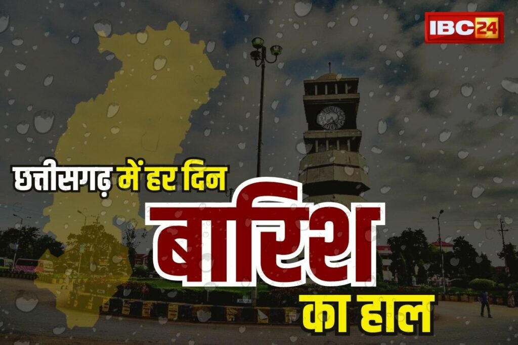 Chhattisgarh Daily Rain Report