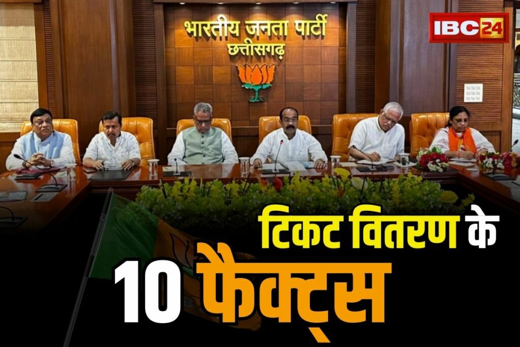 BJP Election Candidate Name 2023