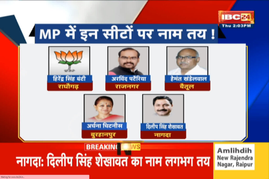 BJP Candidate 2nd List 2023