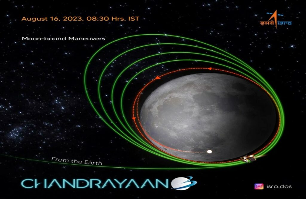 Chandrayaan-3 latest update