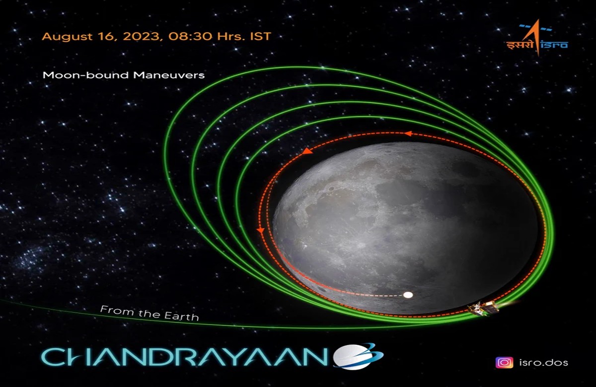 Chandrayaan-3 latest update: इतिहास रचने जा रहा भारत, चंद्रमा के और करीब पहुंचा चंद्रयान- 3, इसरो ने दिया बड़ा अपडेट