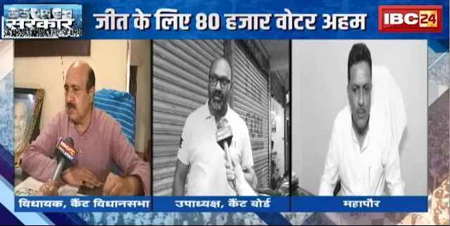 Jabalpur कैंट सीट.. ‘BBC फॉर्मूला’ | जीत के लिए 80 हजार वोटर अहम | देखिए पूरी Report