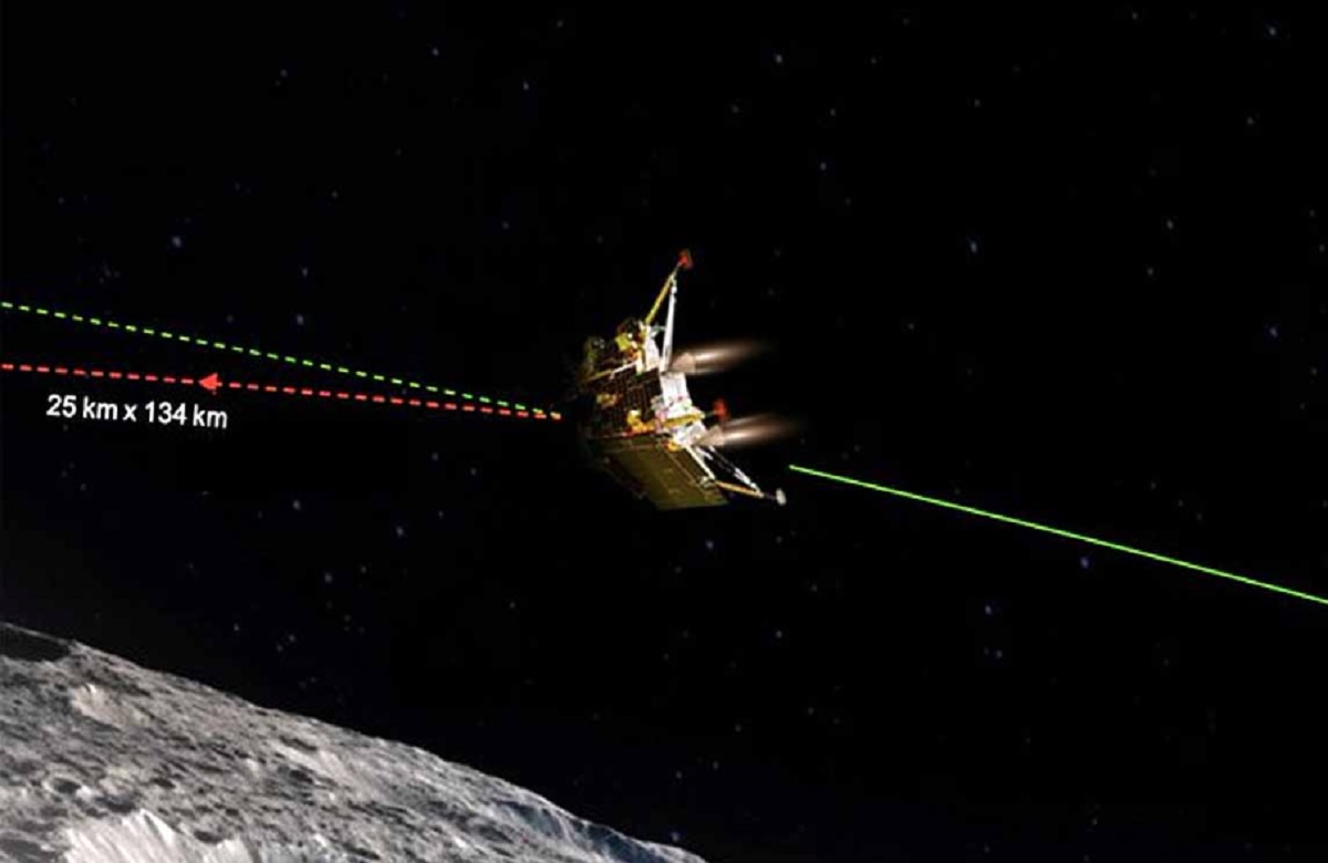Chandrayaan 3 latest update: चांद पर एक और कदम आगे बढ़ा चंद्रयान-3, अब 23 को सफल लैंडिंग का इंतजार