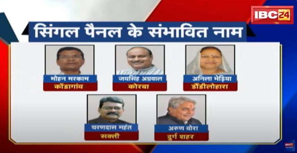CG Congress Candidate List