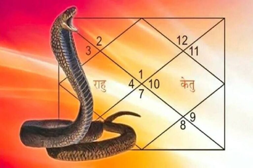Kaal Sarp Dosh Upay Mantra