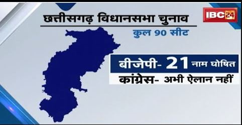 MP-CG Election 2023 : MP-CG में किसे मिलेगा टिकट ? टिकट का क्लाइमेक्स निकट ! देखिए पूरी Report