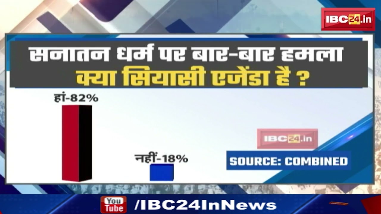 सनातन धर्म पर बार-बार हमला..क्या सियासी एजेंडा है? देखिए क्या कहती हैं Voting प्रतिशत