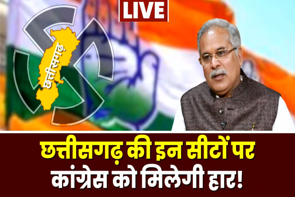 CG Opinion Poll 2023