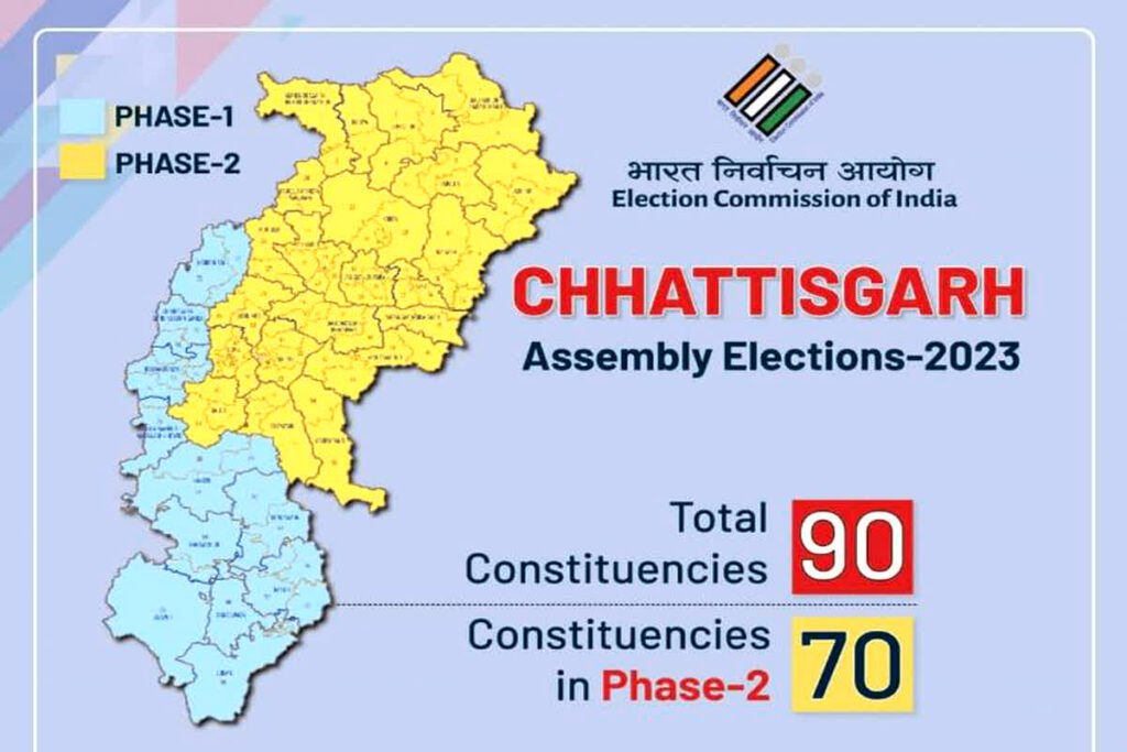 Chhattisgarh Election Date 2023