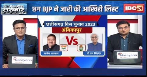 CG Assembly Election 2023 : CG BJP ने जारी की आखिरी लिस्ट | बची 4 सीटों पर प्रत्याशियों का ऐलान