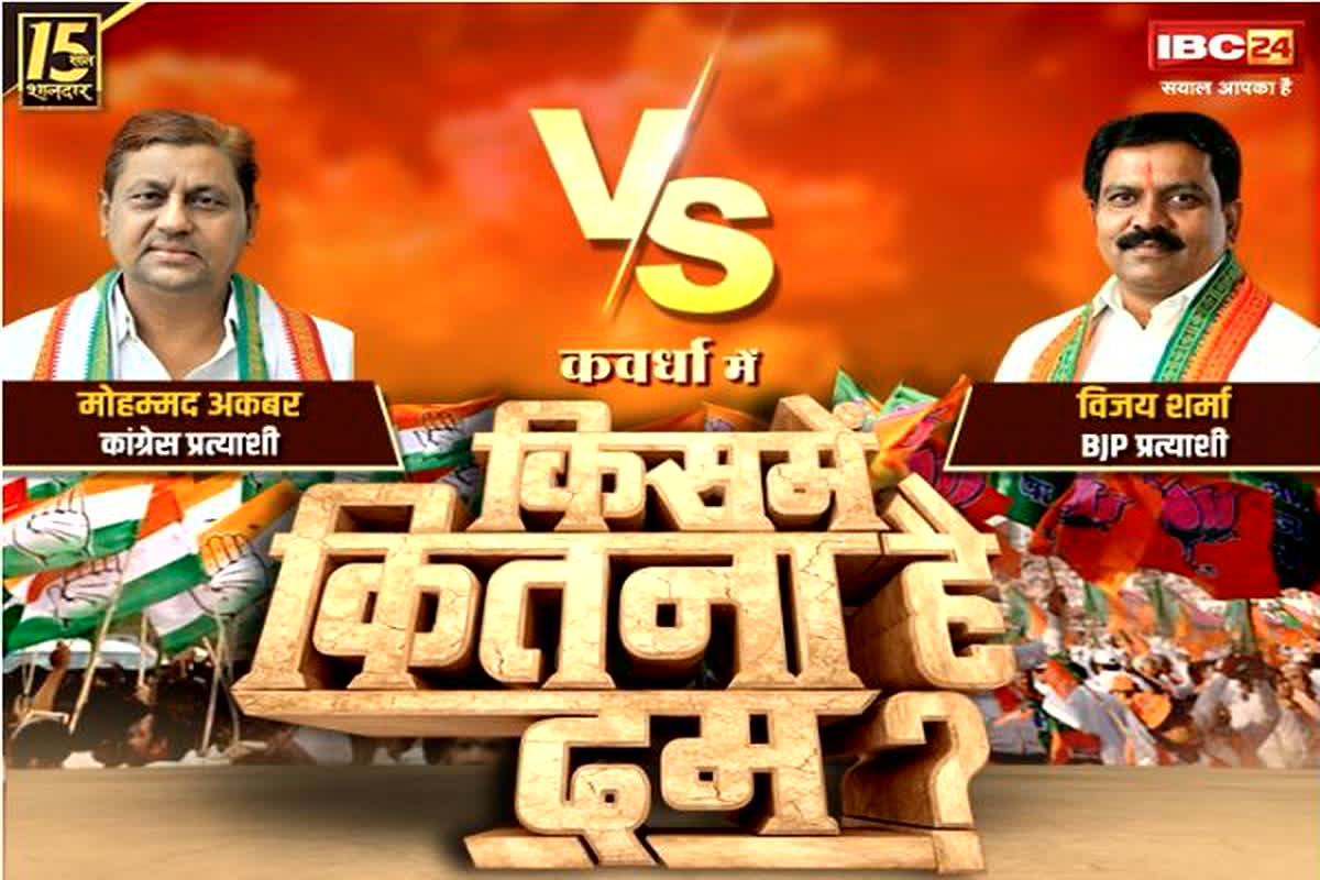 Kawardha Assembly Election 2023 : कवर्धा का ‘रण’, क्या कहता है चुनावी समीकरण, देखें खास रिपोर्ट KISME KITNA HAI DUM