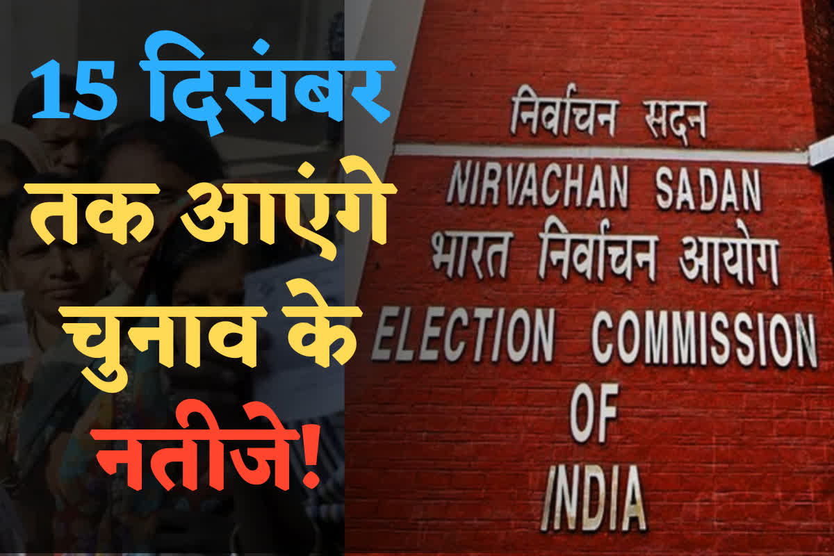 Telangana Election 2023 Result Date: 15 दिसंबर तक आएंगे तेलंगाना चुनाव के नतीजे…एक चरण में होगा चुनाव! आचार संहिता लगने से पहले आई बड़ी जानकारी