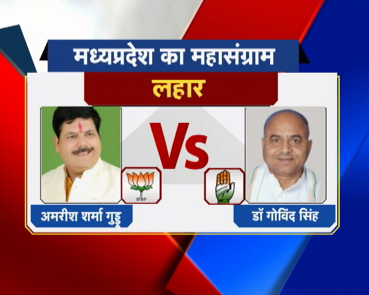 विधानसभा सीट: लहरा भाजपा: अमरीश शर्मा गुड्डू कांग्रेस: डॉ.गोविंद सिंह