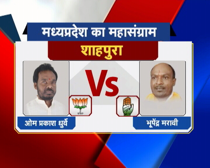 विधानसभा सीट: शाहपुर भाजपा: ओम प्रकाश धुर्वे कांग्रेस: भूपेंद्र मरावी
