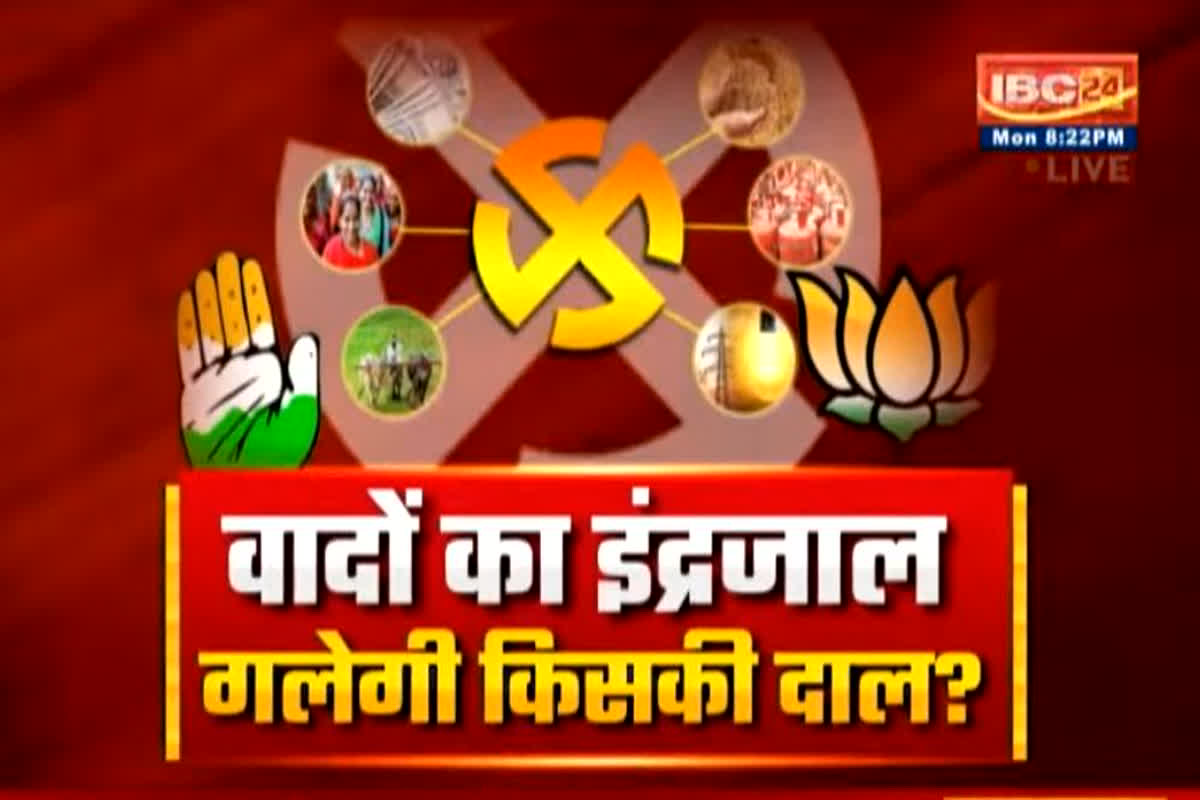 CG Assembly Election 2023: वादों का इंद्रजाल..गलेगी किसकी दाल? क्या कर्जमाफी का वादा मास्टर स्ट्रोक साबित होगा?
