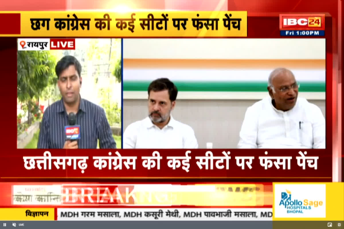 CG Congress Candidate List 2023: छत्तीसगढ़ कांग्रेस की कई सीटों पर पेंच फंसा, बची हुई सीटों पर आज फिर होगी चर्चा