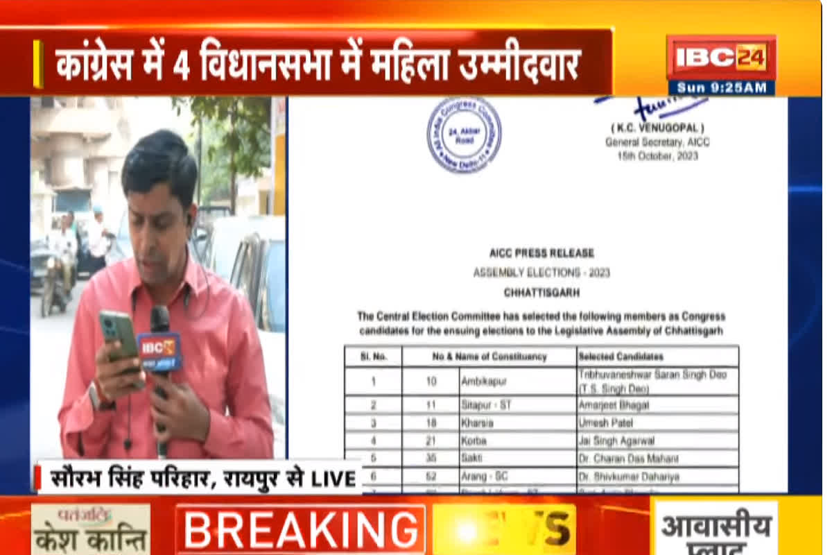 CG Congress 1st list 2023 PDF: कांग्रेस ने पहली सूची में चार महिलाओं को उतारा चुनावी मैदान में, देखिए कौन-कहां से लड़ेगा…