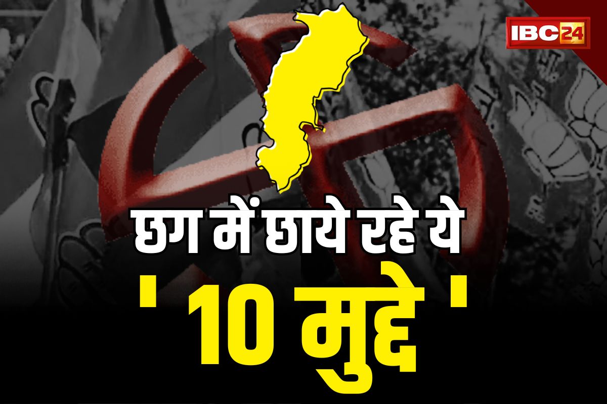 CG Top 10 2023 Election Issues: सियासत के केंद्र में रहे ये 10 मुद्दे.. यही तय करेंगे छत्तीसगढ़ में नई सरकार भी, आप भी पढ़े