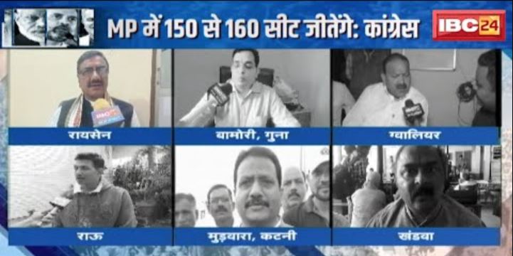 MP Election Result 2023 : रिजल्ट का इंतजार, दावों की बहार | Congress कर रही 150 पार का दावा