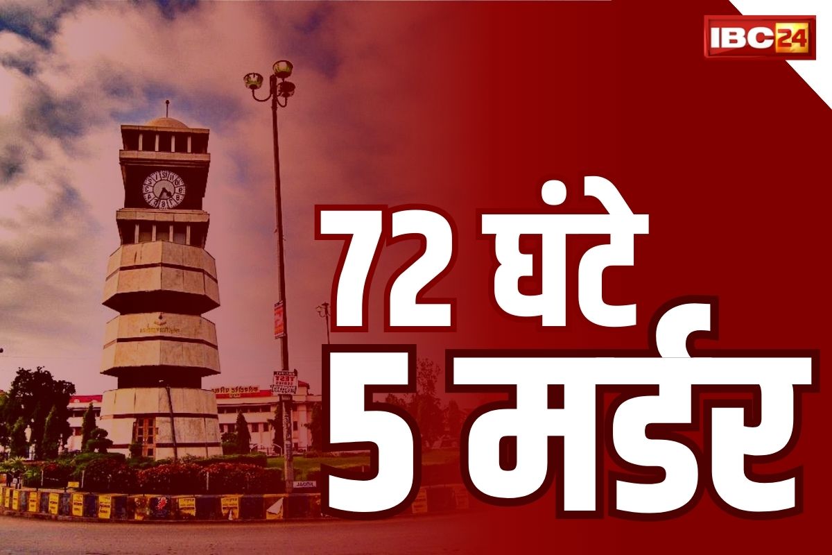 Raipur Crime News: रायपुर में 72 घंटे के भीतर 5 हत्याएं.. BJP बोली ‘रवाना होती सरकार दे रही अपराधियों को संरक्षण’..