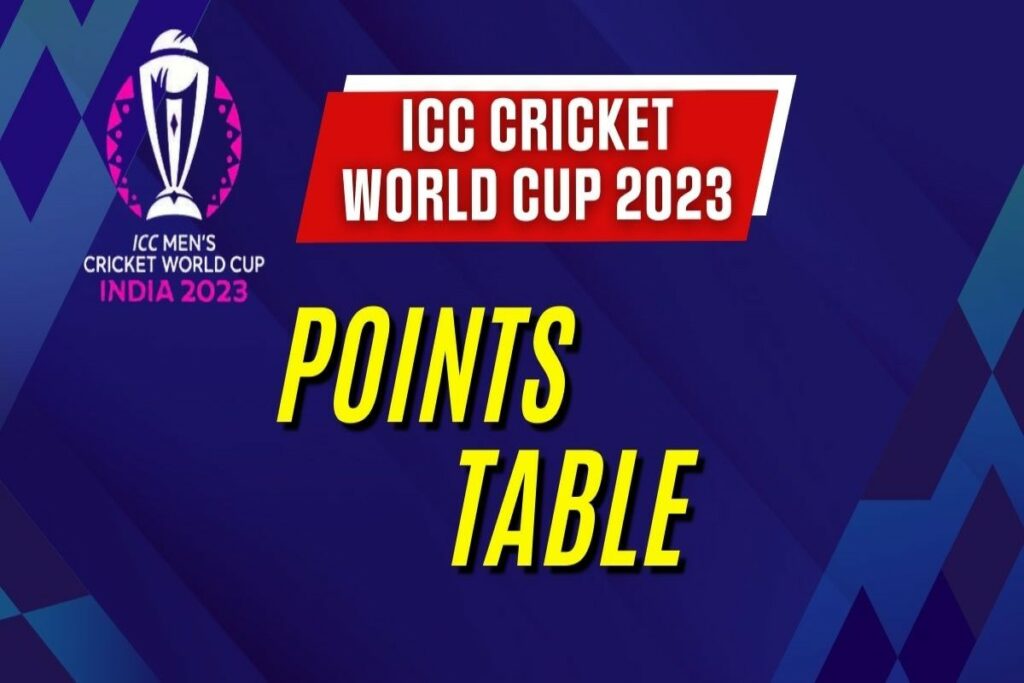 World Cup points table 2023