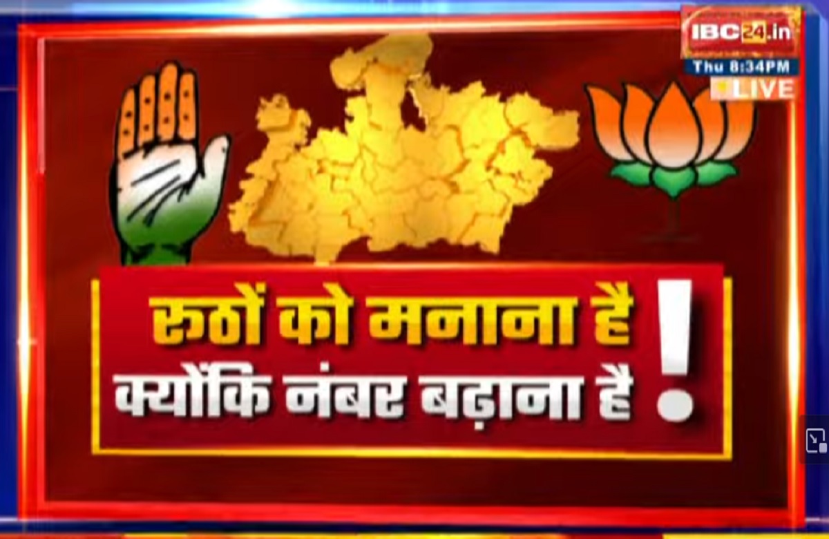 MP Assembly Election 2023: रुठों को मनाना है! क्योंकि नंबर बढ़ाना है! क्या सियासी दलों के सर्वे में स्पष्ट बहुमत नहीं मिल रहा?