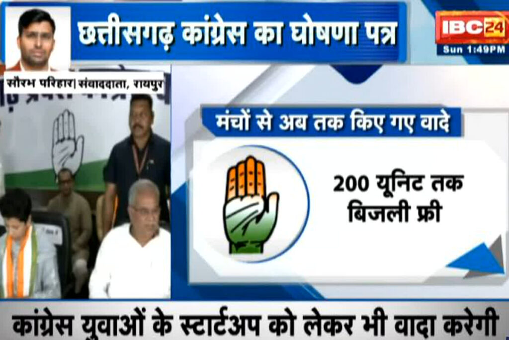 Congress Ghoshna Patra 2023