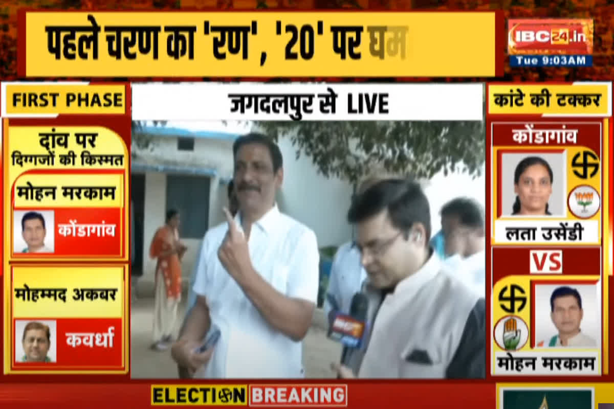 Jagdalpur Vidhan Sabha Chunav live: पहले चरण का मतदान जारी, जगदलपुर से कांग्रेस प्रत्याशी जतिन जायसवाल ने किया मतदान…