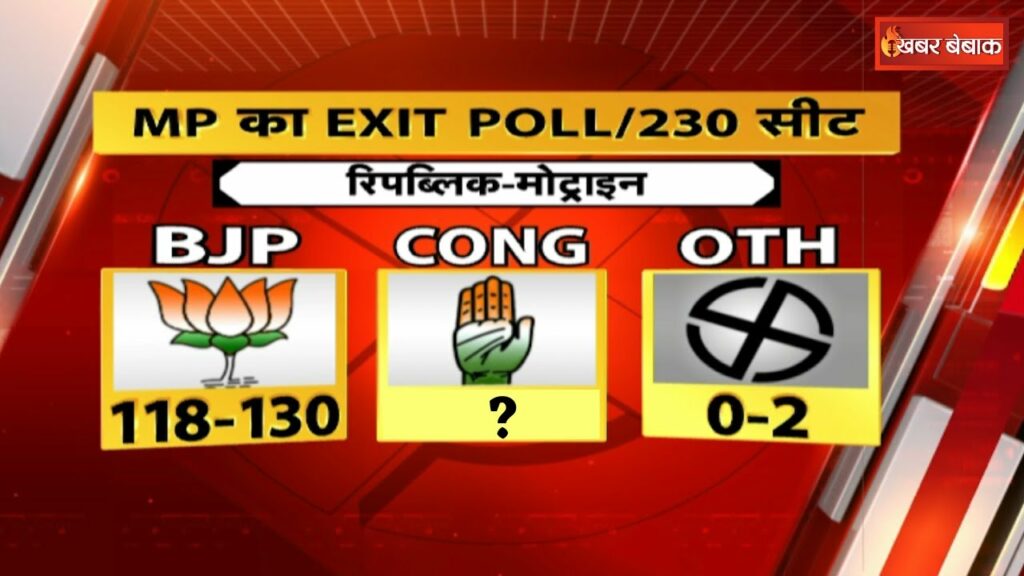 MP Exit Poll