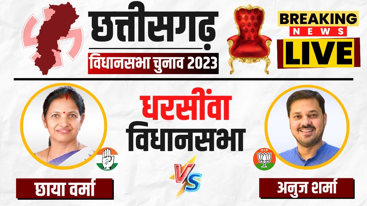 🔴Dharsiwa Assembly Election 2023 Voting Live | धरसीवां में कौन मारेगा बाजी? CG Election Voting 2023