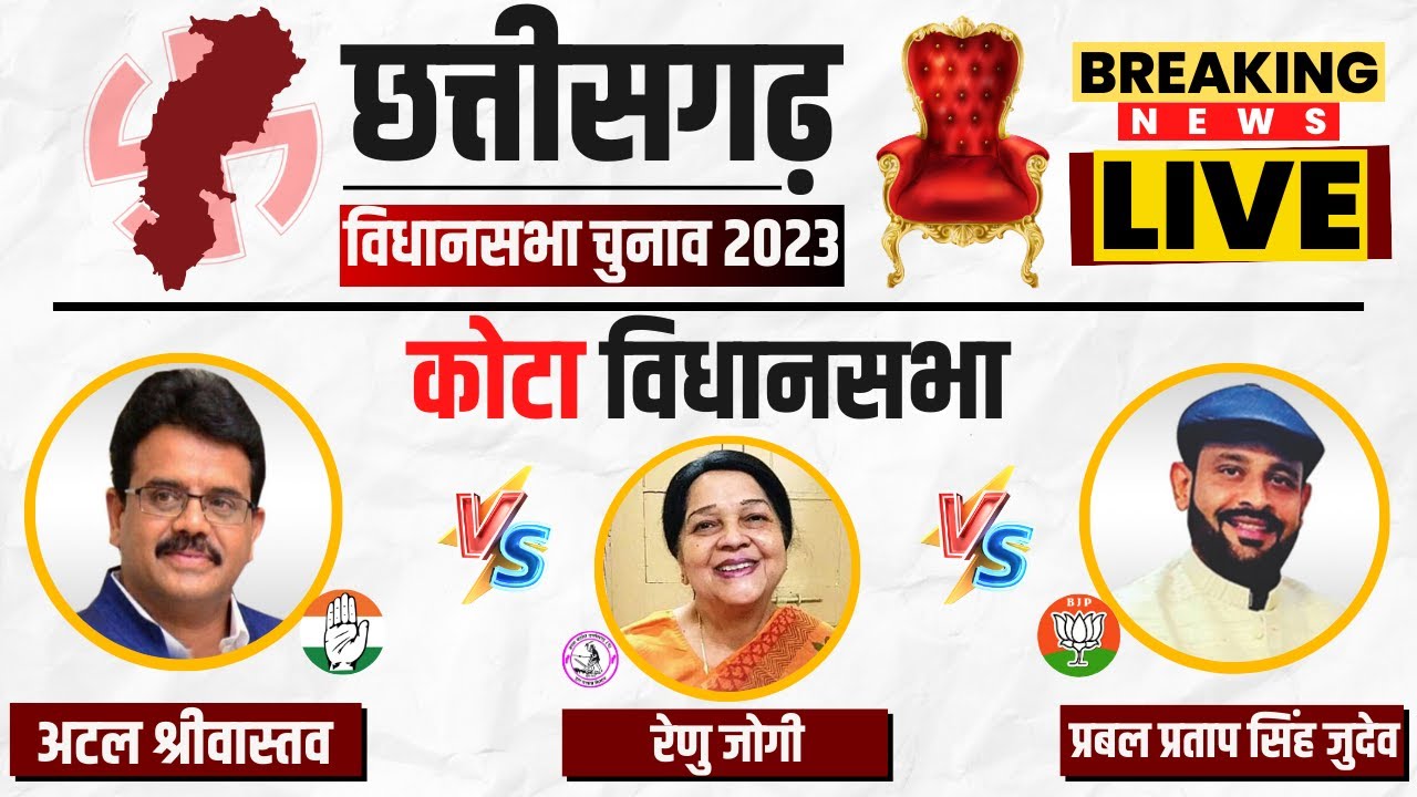 🔴LIVE: Kota Assembly Election 2023 Voting। कोटा में त्रिकोणीय मुकाबला। CG Election 2023 Voting Live