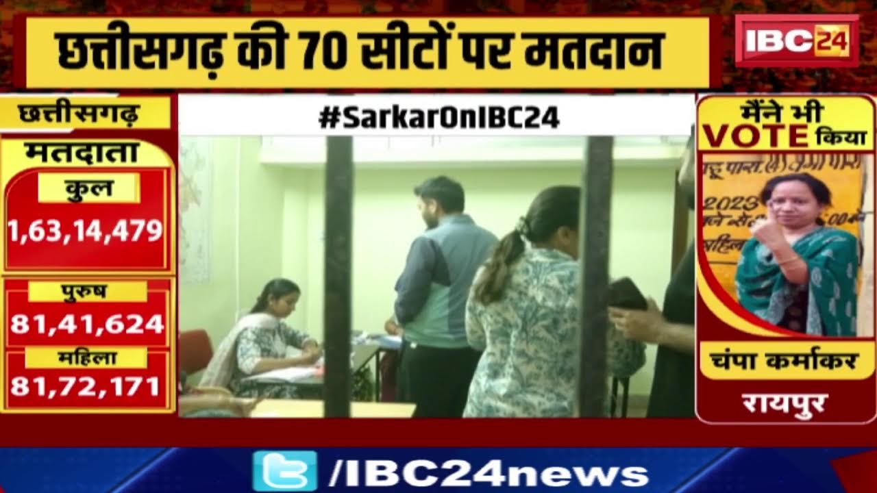 🔴 MP Assembly Election Voting 2023 Live | अशोकनगर विधानसभा चुनाव। Ashoknagar Assembly Election 2023