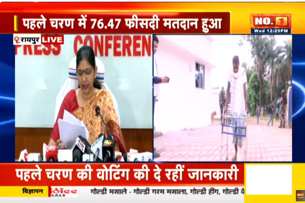 First Phase Poll Percentage in CG: छत्तीसगढ़ में पहले चरण में 76.47 प्रतिशत हुई वोटिंग, मुख्य निर्वाचन पदाधिकारी ने प्रेस कांन्फ्रेंस कर दी जानकारी