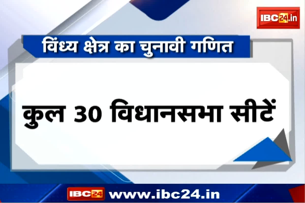 Vindhya Vidhan Sabha Chunav 2023: सफेद शेरों की धरती में कायम रहेगा बीजेपी का जलवा या कांग्रेस लगाएगी नैया पार? विंध्य में देखने को मिलेगा महामुकाबला