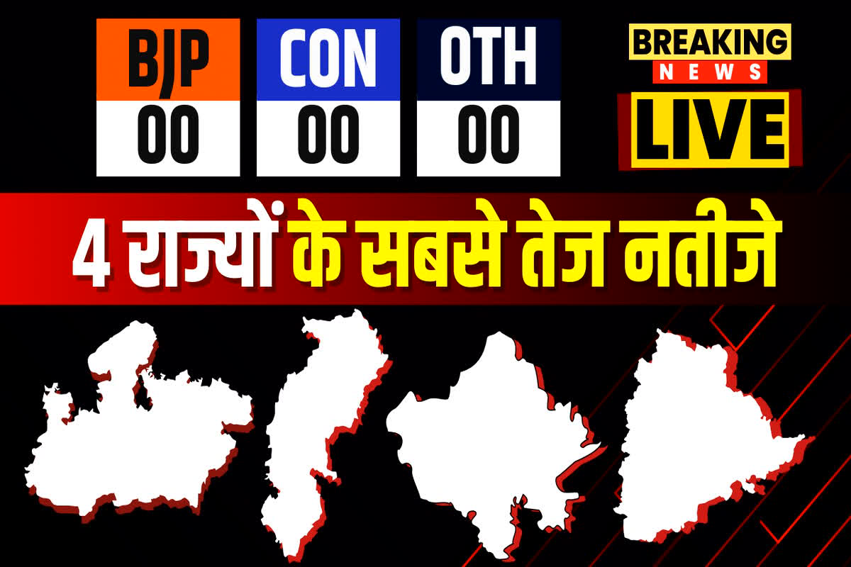 MP Assembly Election Result 2023 : रूझानों में बीजेपी को मिला पूर्ण बहुमत, देखें सबसे तेज नतीजे, सिर्फ IBC24 पर..