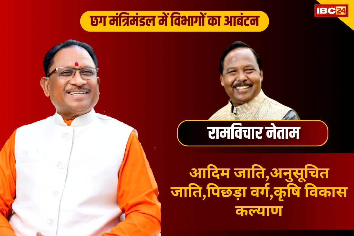 राम विचार नेताम को आदिम जाति विकास, अनुसूचित जाति विकास, पिछड़ा वर्ग एवं अल्पसंख्यक विकास, कृषि विकास एवं किसान कल्याण।