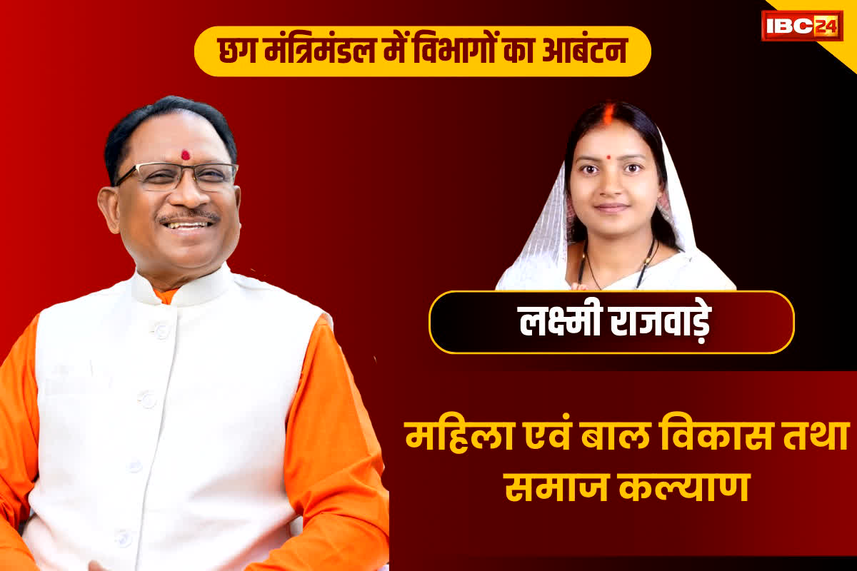 लक्ष्मी राजवाड़े महिला एवं बाल विकास तथा समाज कल्याण।