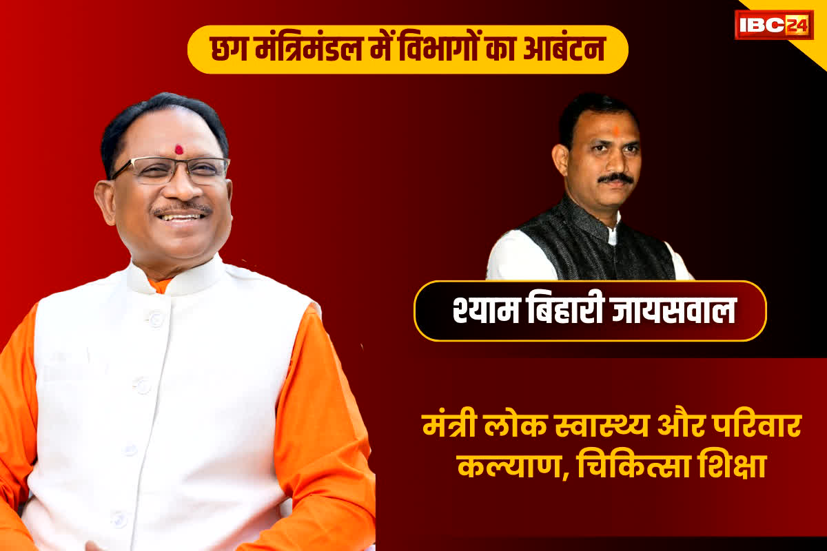 श्याम बिहारी जायसवाल को मंत्री लोक स्वास्थ्य और परिवार कल्याण, चिकित्सा शिक्षा 20 सूत्रीय कार्यक्रम।