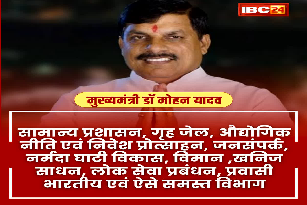 Departments of ministers in MP: मध्य प्रदेश में हुआ मंत्रियों के विभागों का बंटवारा, मुख्यमंत्री डॉ मोहन यादव खुद संभालेंगे सामान्य प्रशासन, गृह जेल समेत ये विभाग