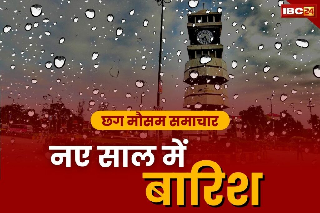 aaj ka mausam chhattisgarh