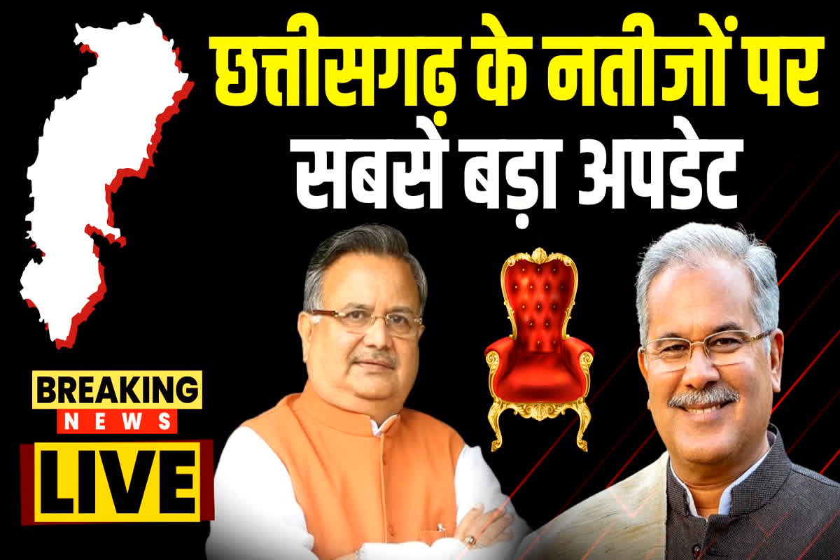 Keshkal Vidhan Sabha Result 2023 : भाजपा प्रत्याशी नीलकंठ टेकाम 6143 मतों से जीते, IAS की नौकरी छोड़ शुरू किया था राजनीतिक सफर