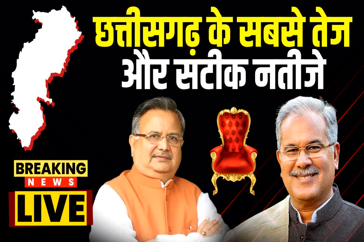 Durg Vidhan Sabha Result 2023 : भूपेश बघेल 7471 वोटों से चल रहे आगे, निर्णायक बढ़त की ओर बढ़ रहे भाजपा प्रत्याशी गजेंद्र यादव