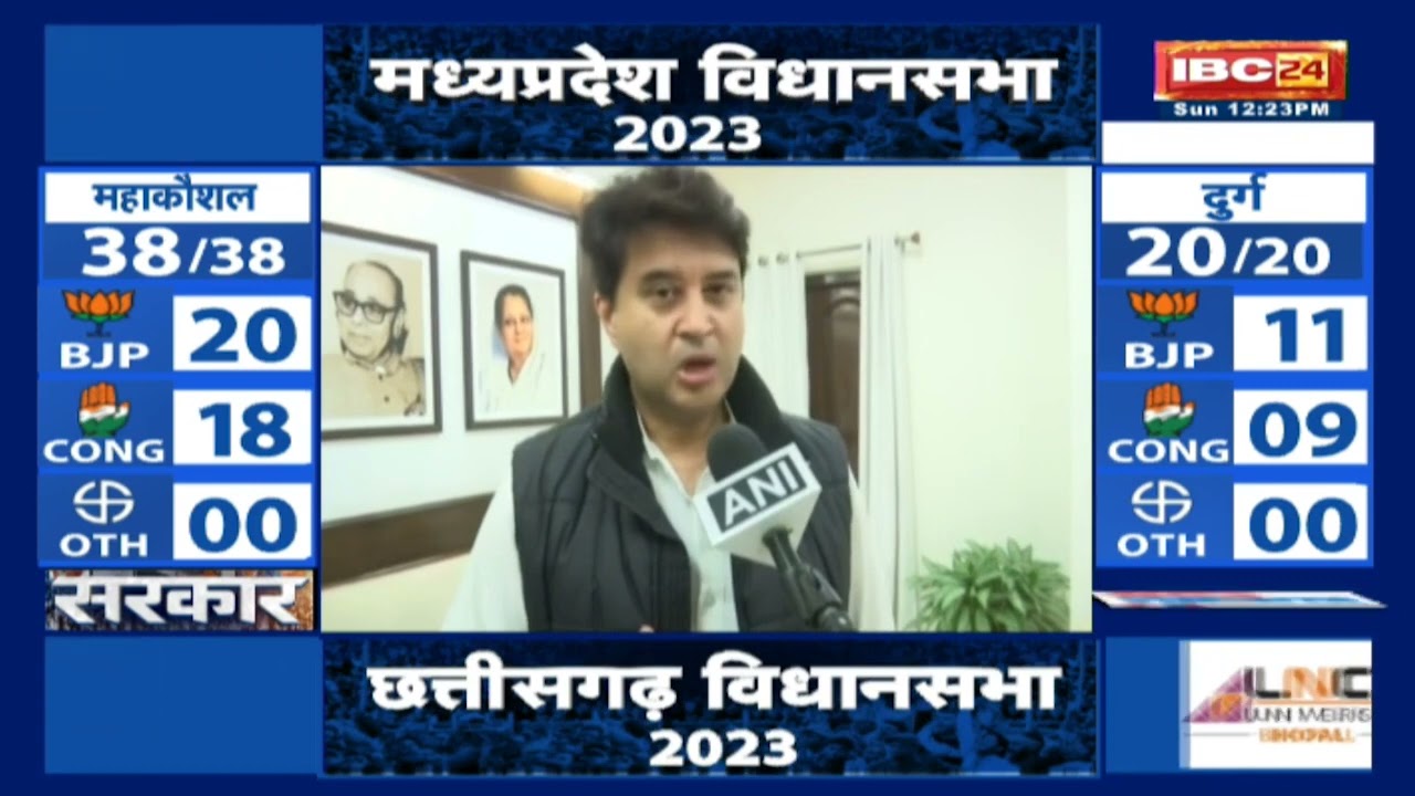 Madhya Pradesh Election Result 2023: ‘मध्यप्रदेश की जनता ने उनका कद दिखा दिया है’ – Scindia