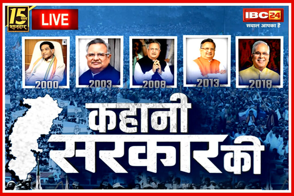 Chhattisgarh Political Journey