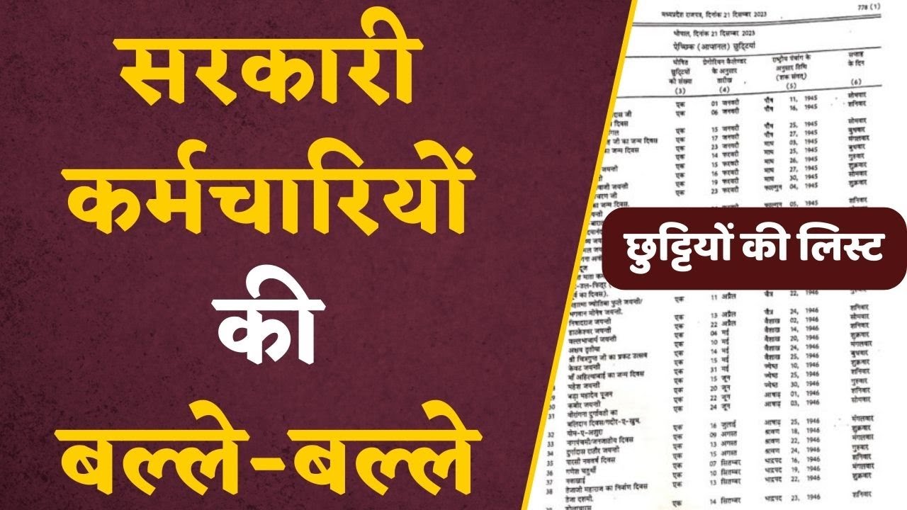 CG & MP Holiday 2024: सरकारी कर्मचारियों की बल्ले- बल्ले, इस साल मिलेंगी इतनी छुट्टियां | #breaking