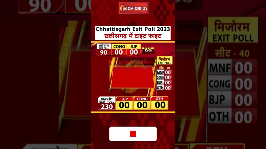 Chhattigarh exit poll