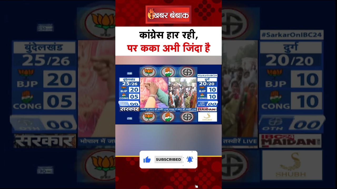 CG Election Result : कांग्रेस हार रही,पर कका अभी जिंदा है